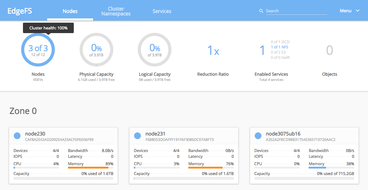 EdgeFS UI Dashboard